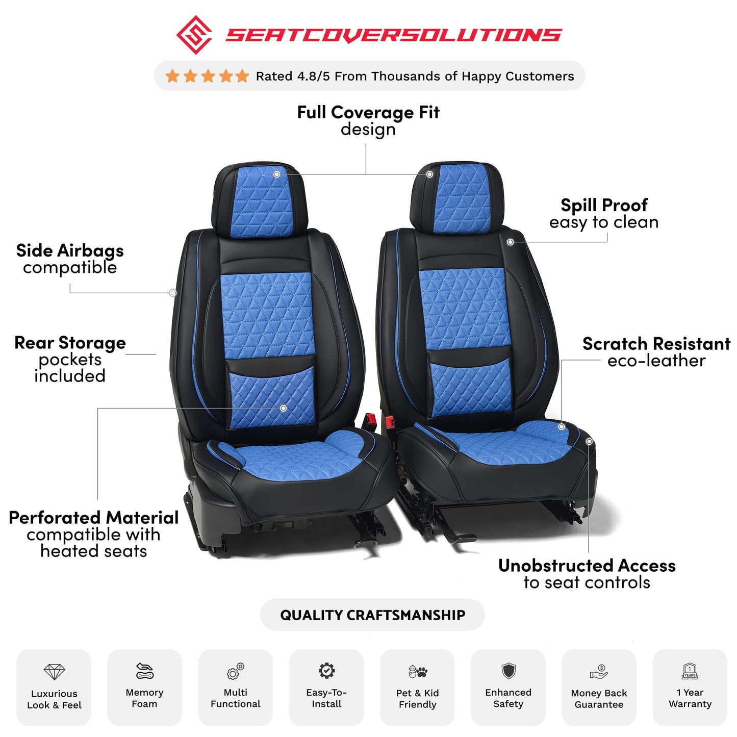 Anatomy Luxury Seat Covers - Black & Blue