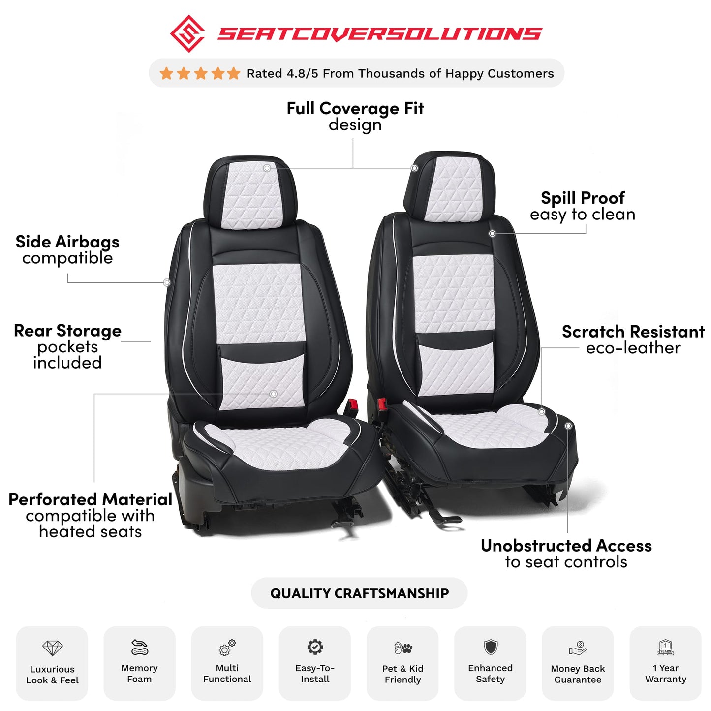 Luxury Seat Covers Anatomy - Black & White