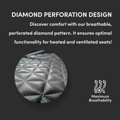 #Your03 Diamond Perforation Design - All